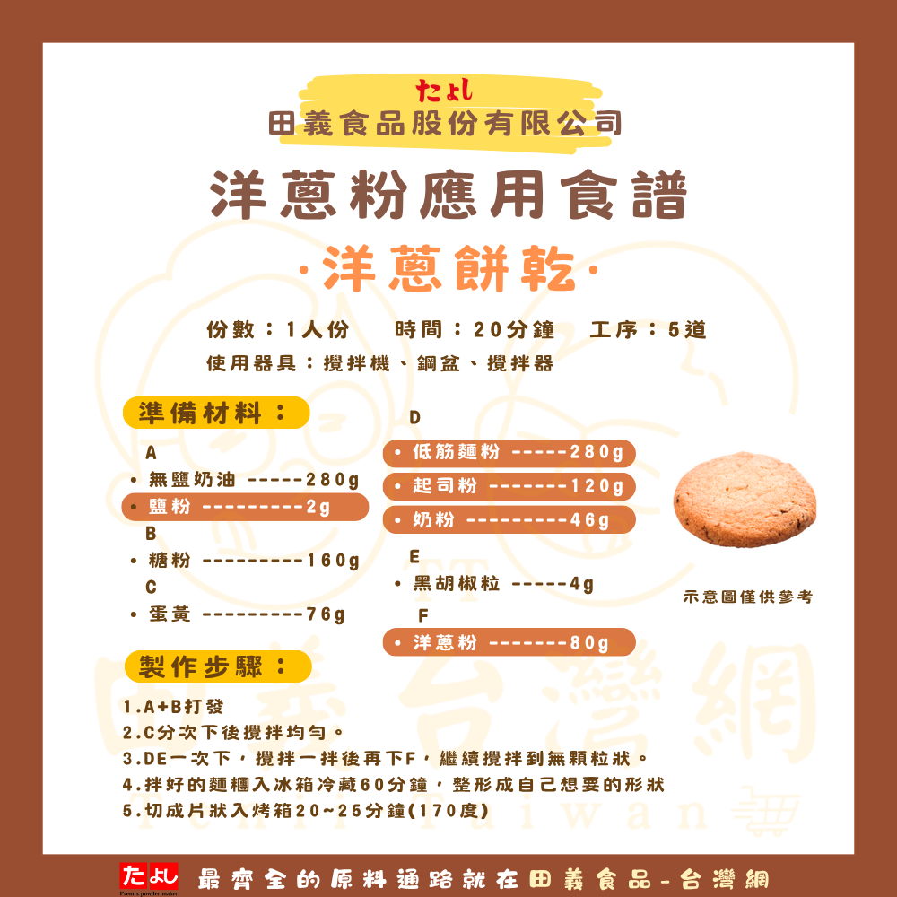 洋蔥粉