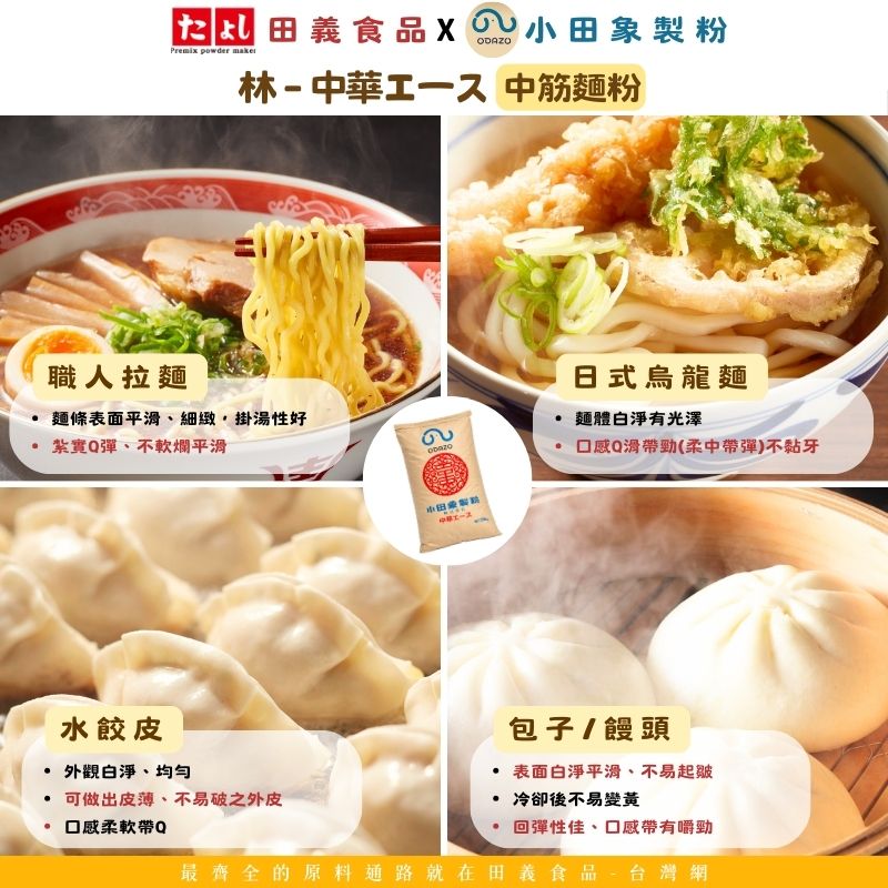 林－中華エース 粉心粉<br>Chuka Ace