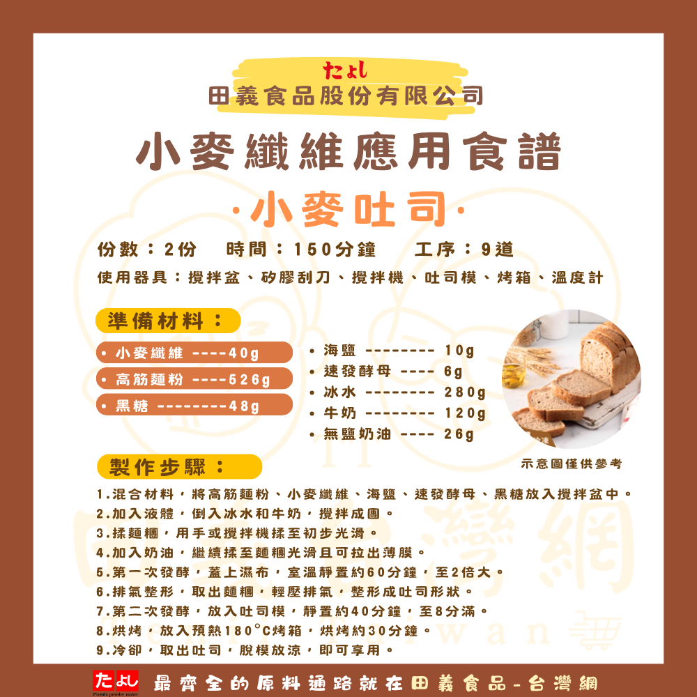 小麥纖維